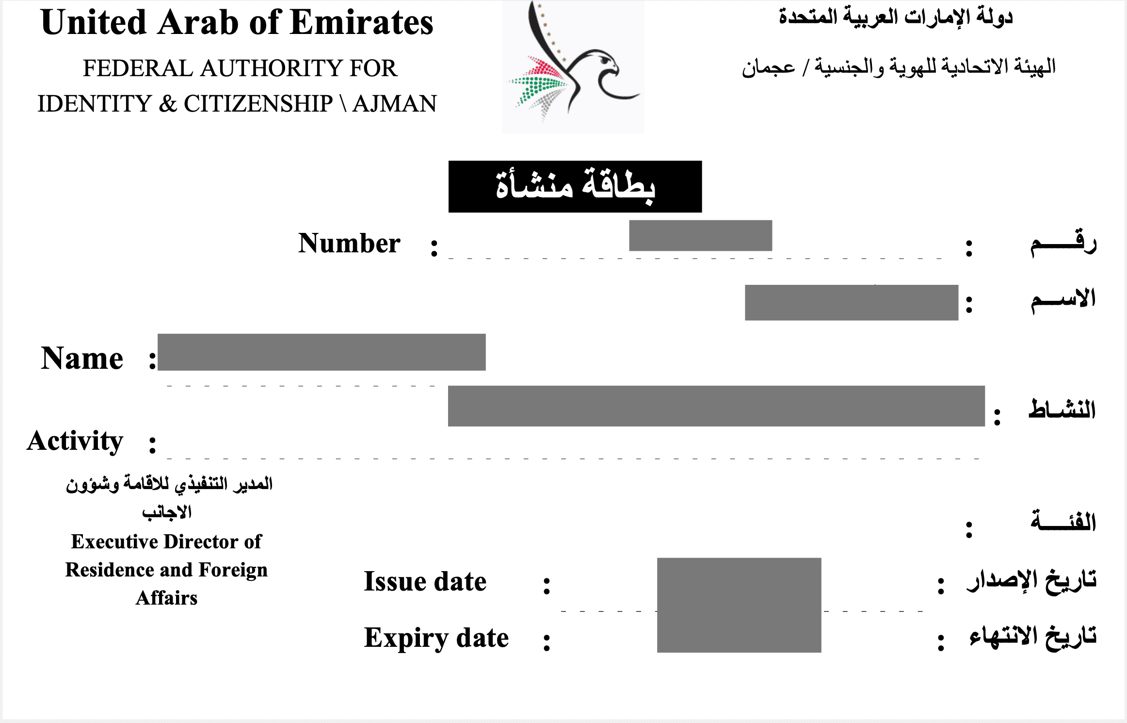 Establishment card
